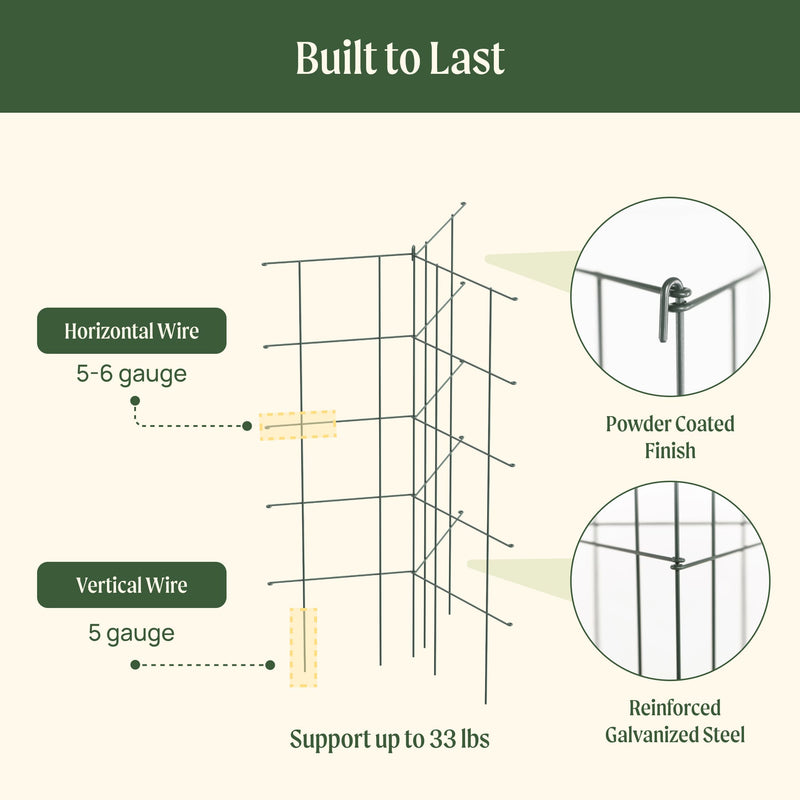 FlexGrow™ Modular Cage Trellis System - 12 Panels