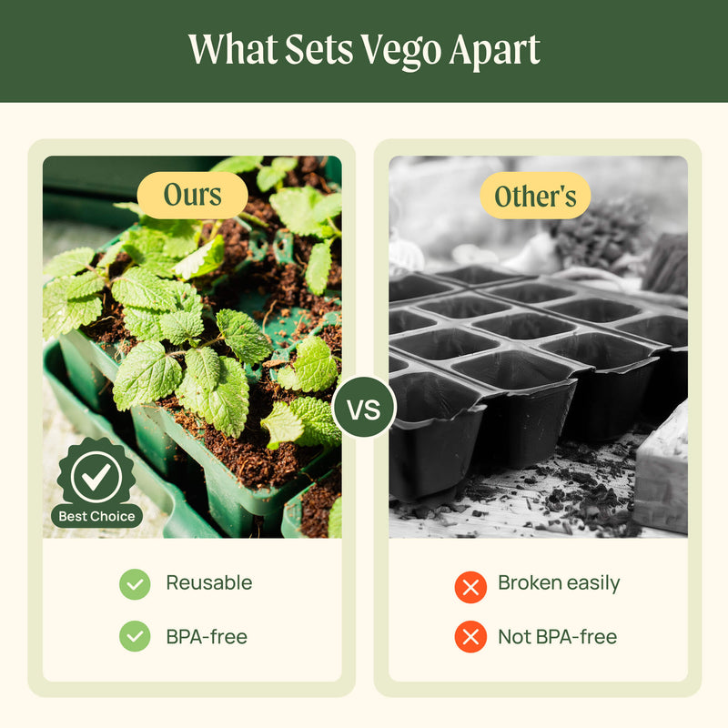 Standard 1020 Germination Cell Bundle | Vego Garden