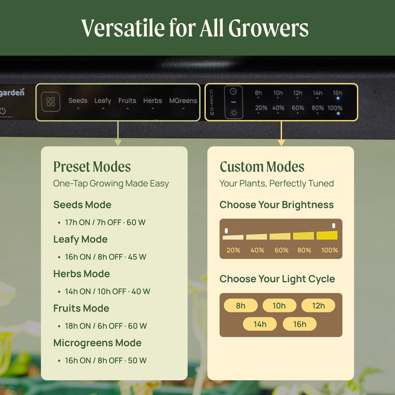 Ultimate Grow Light | Vego Garden